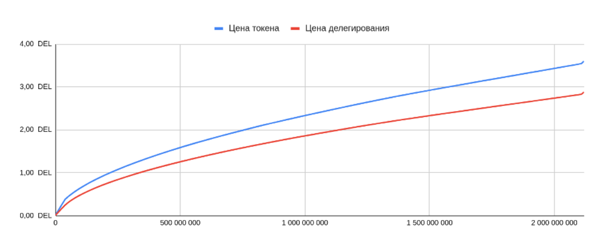 %D0%A1%D0%BD%D0%B8%D0%BC%D0%BE%D0%BA%20%D1%8D%D0%BA%D1%80%D0%B0%D0%BD%D0%B0%202024-01-26%20%D0%B2%2010.50.56.png